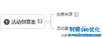 網絡策劃方案（活動推廣策劃方法）